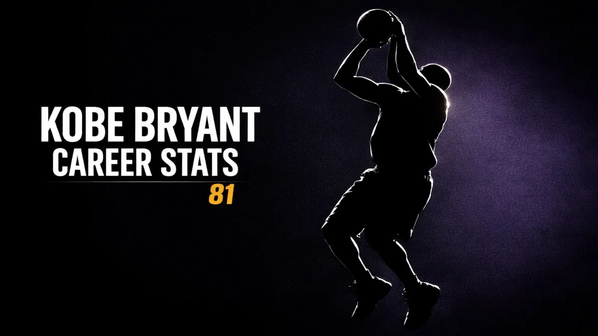 Kobe Bryant Career Stats: 33,643 Points and the Numbers Behind the Mamba Legacy